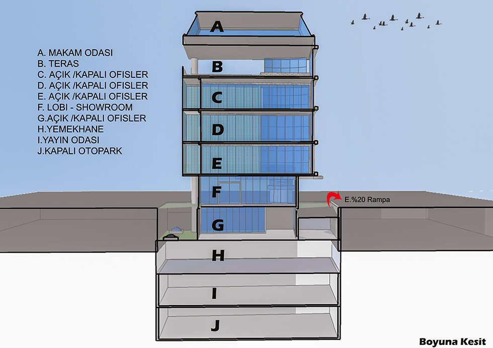 Türksat İletişim Merkezi